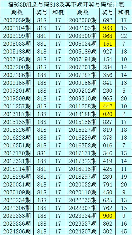 什么软件可以买足球号码6、8、9出现9次体育赛事直播